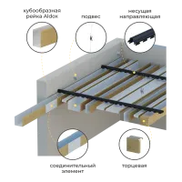 Рейка кубообразная ALDOX 50х50(h), оц. сталь 0.4, L=3000 мм, текстура дерева