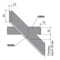 Грильято Жалюзи ячейка 300x50 мм, белый матовый, высота 30 / 50 мм, ширина 10 мм